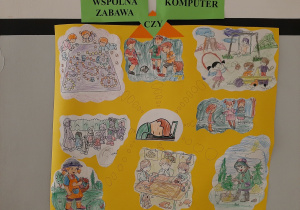Plakat grupy 4 na temat zagrożeń wynikających z nadmiernego korzystania z urządzeń multimedialnych. Plakat na żółtym tle, wklejone rysunki wspólnej zabawy dzieci.