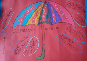 Plakat grupy 1 wykonany na czerwonym kartonie, przedstawia kolorową parasolkę, która przedstawia hasłowo zagrożenia związane z nadmiernym korzystaniem z komputera i internetu